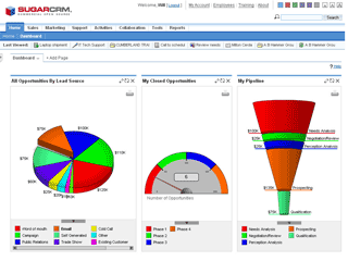 SugarCRM