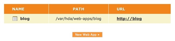 Spatialguru blog app defined.jpg