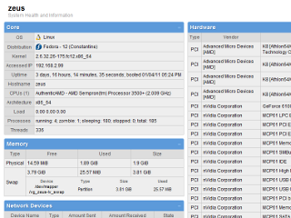 amahi raid monitor