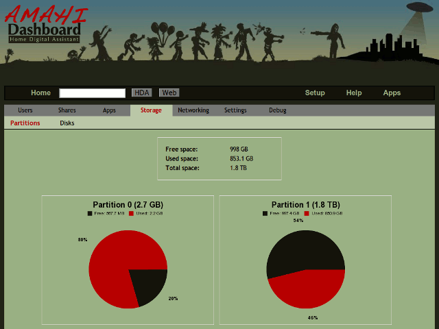 Zombie Parade Theme