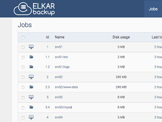 ELKARbackup (Docker)