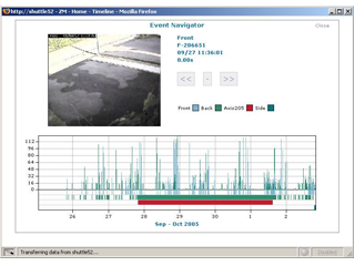 Zoneminder cctv 2024