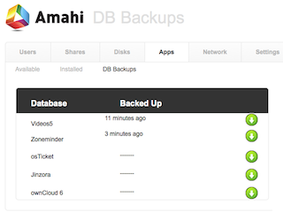 Database Backups