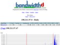 Bandwidthd-ss.png