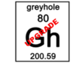 Greyhole upgrade ss.png